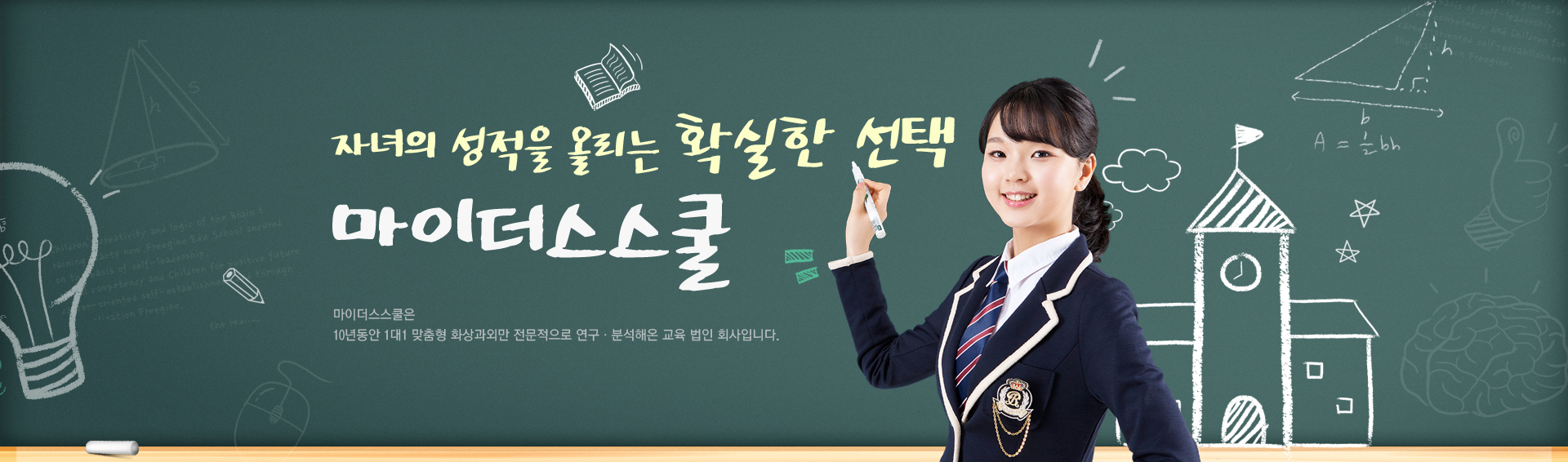 visual